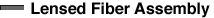 Lensed Fiber Assembly